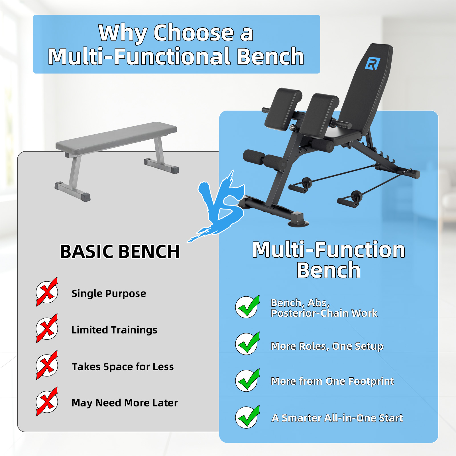 Compact Heavy Duty Adjustable  - Home Gym Weight Bench review and price