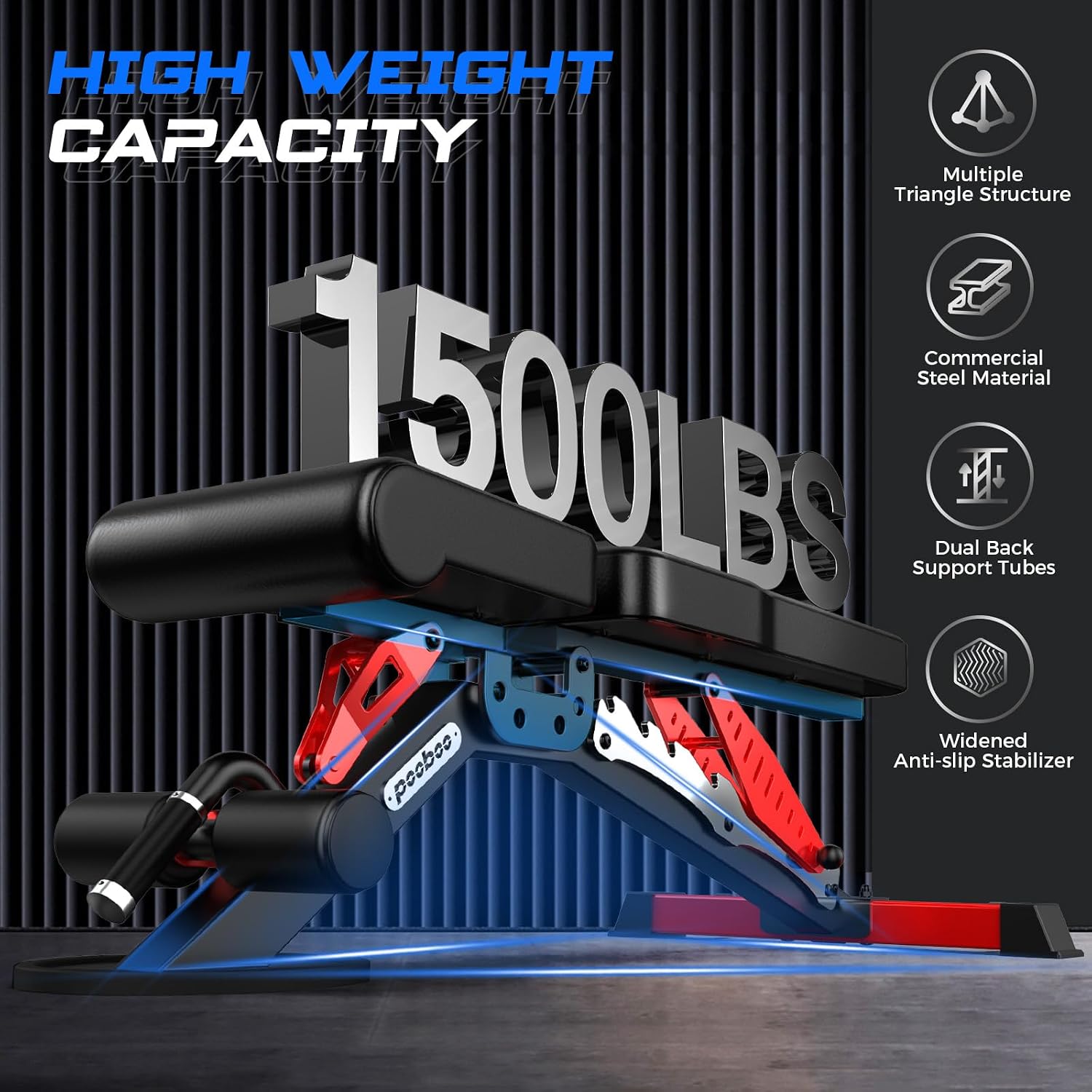 Adjustable Weight Bench, 1500  - Home Gym Weight Bench review and price