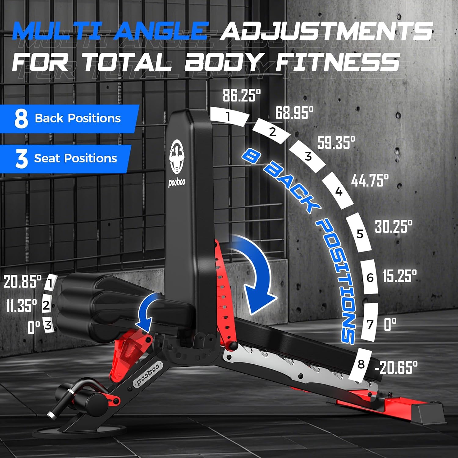 Adjustable Weight Bench, 1500  - Home Gym Weight Bench review and price