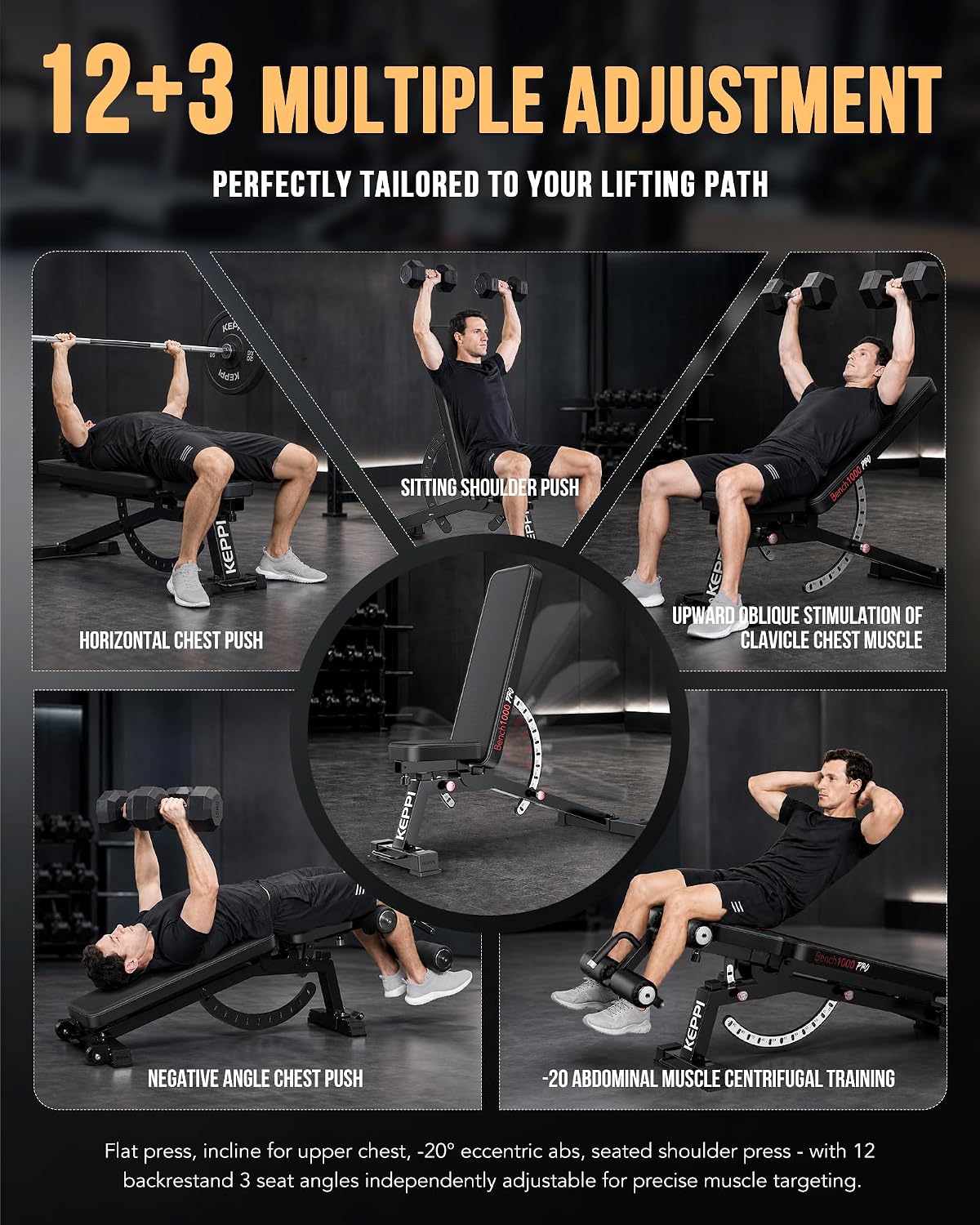 Adjustable Weight Bench 1200LB - Home Gym Weight Bench review and price